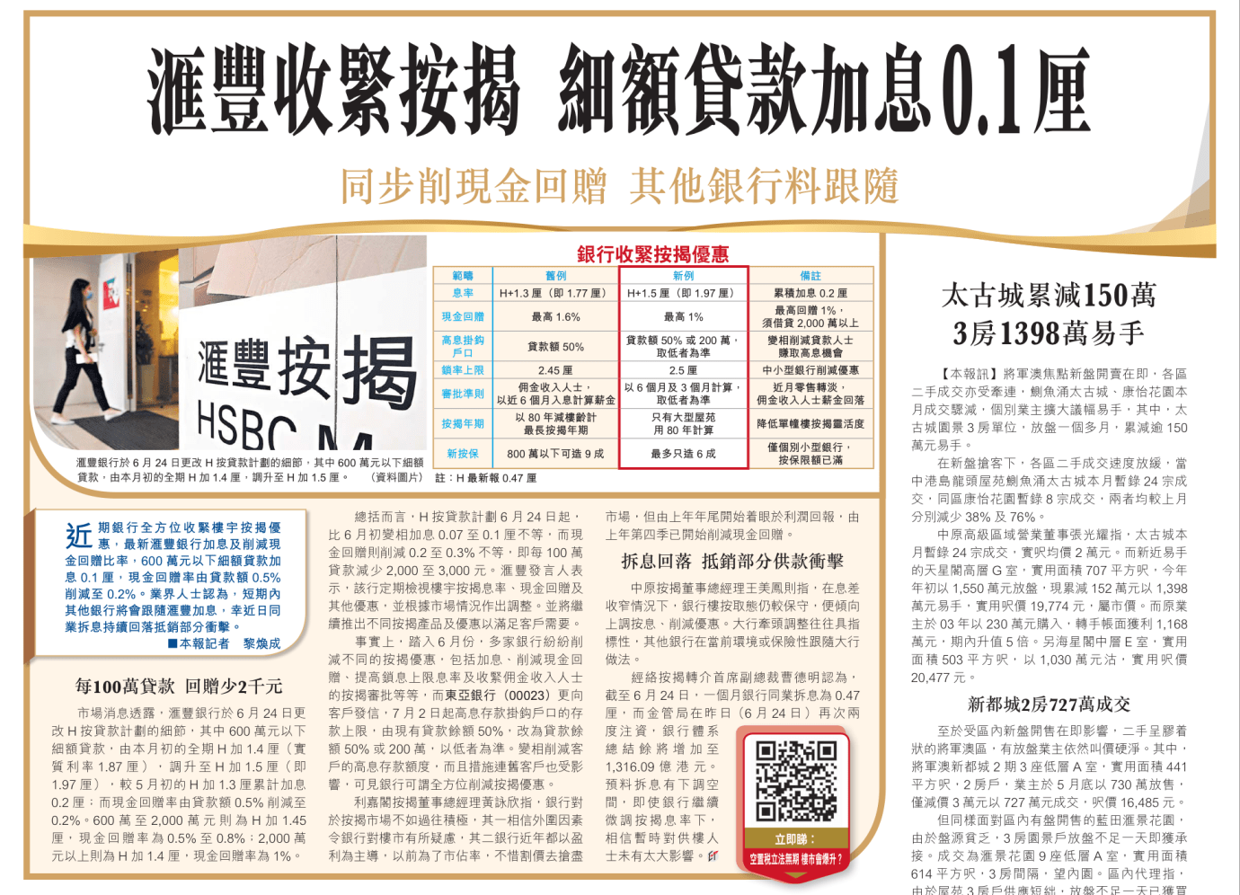 經濟日報：滙豐收緊按揭細額貸款加息0.1厘| 利嘉閣按揭代理