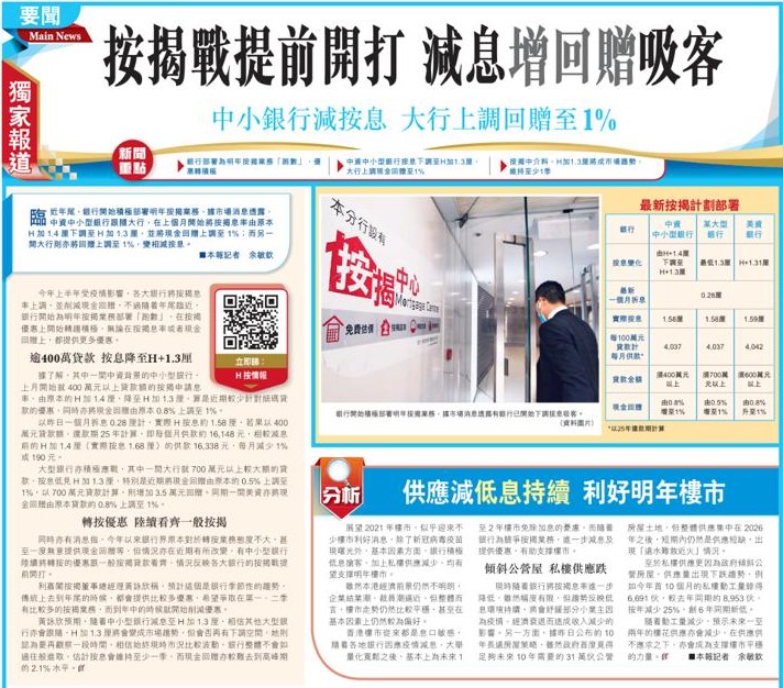 按揭戰提前開打 減息增回贈吸客 3 20201217 經濟日報