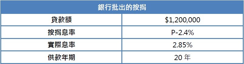 螢幕擷取畫面 2020 12 02 122143 2