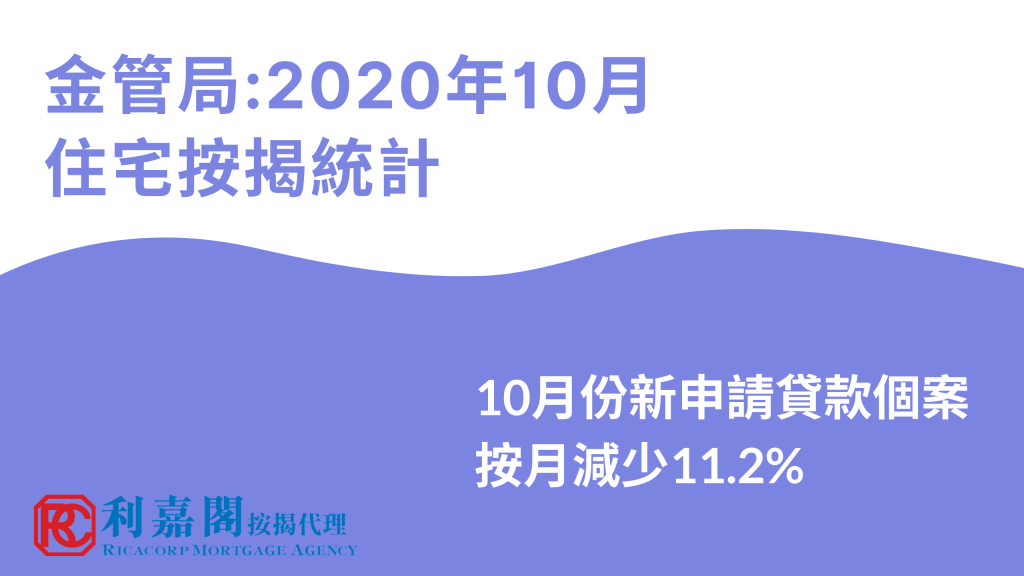 2020年10月住宅按揭統計調查結果 3 金管局住宅10月份按揭統計 CN 1