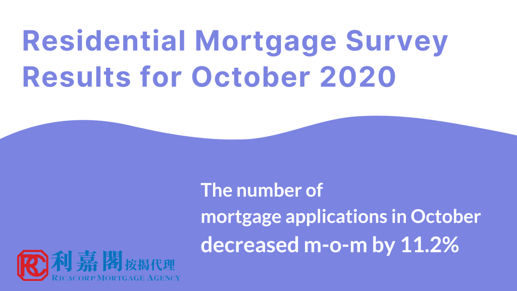 金管局住宅10月按揭統計 ENG