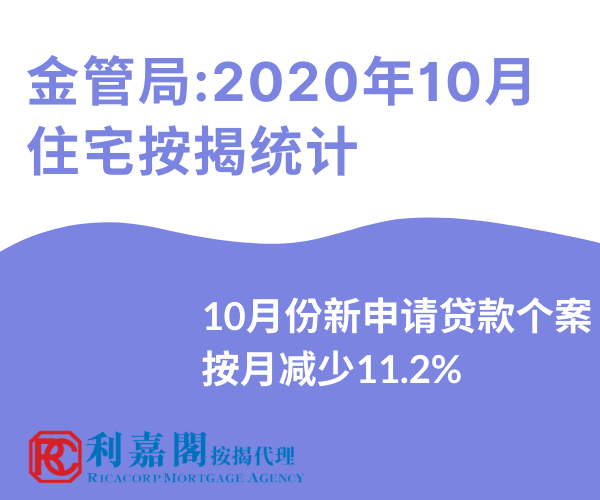 2020年10月住宅按揭统计调查结果