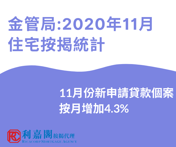 金管局住宅11月份按揭統計 CN 2