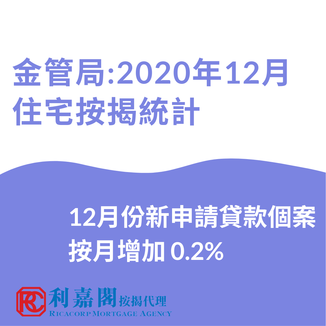 2020年12月住宅按揭統計調查結果