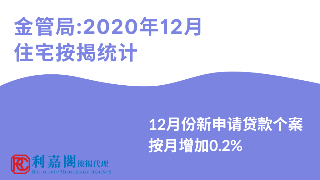 2020年12月住宅按揭统计调查结果 3 金管局住宅12月按揭統計 SC 1