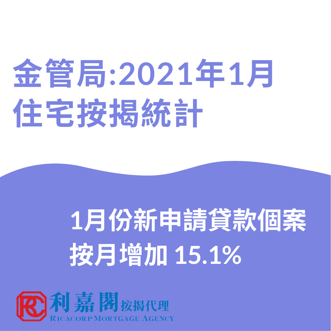 2021年1月住宅按揭統計調查結果