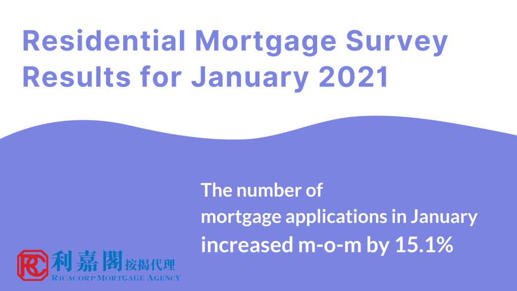 金管局住宅2021年1月按揭統計 ENG