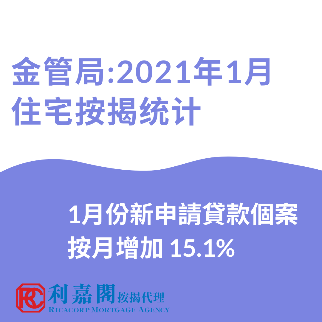 2021年1月住宅按揭统计调查结果