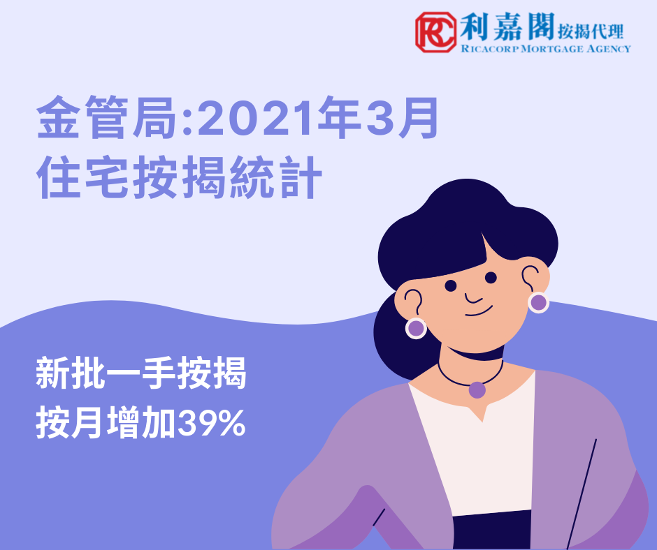 2021年3月住宅按揭統計調查結果