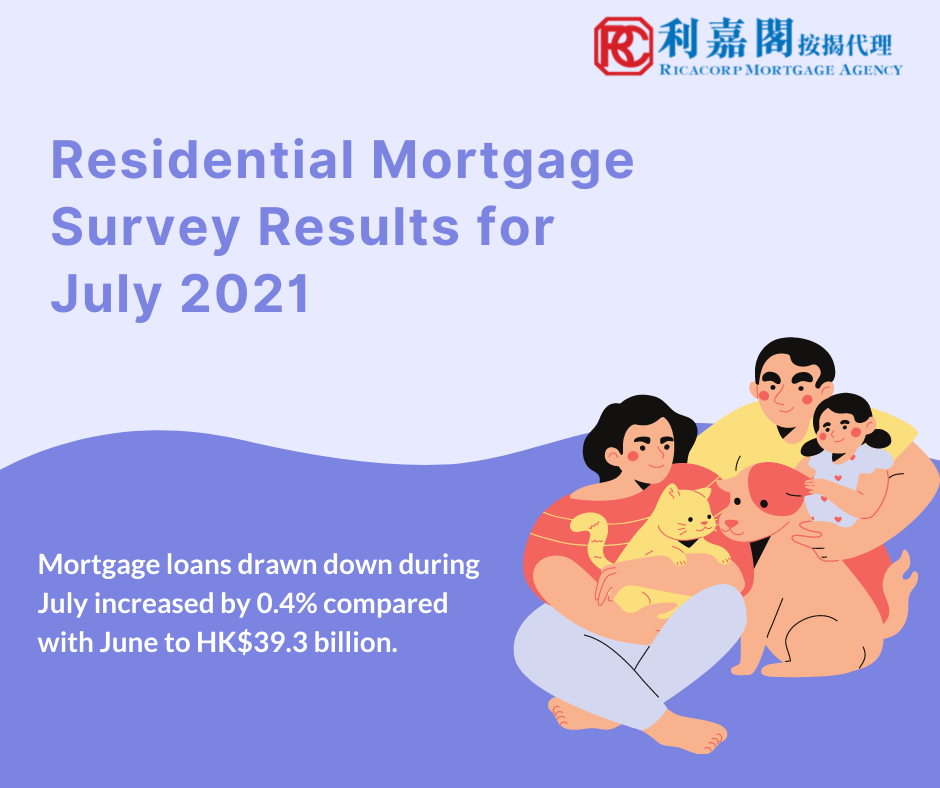 Residential Mortgage Survey Results for July 2021 3 July 2021 2
