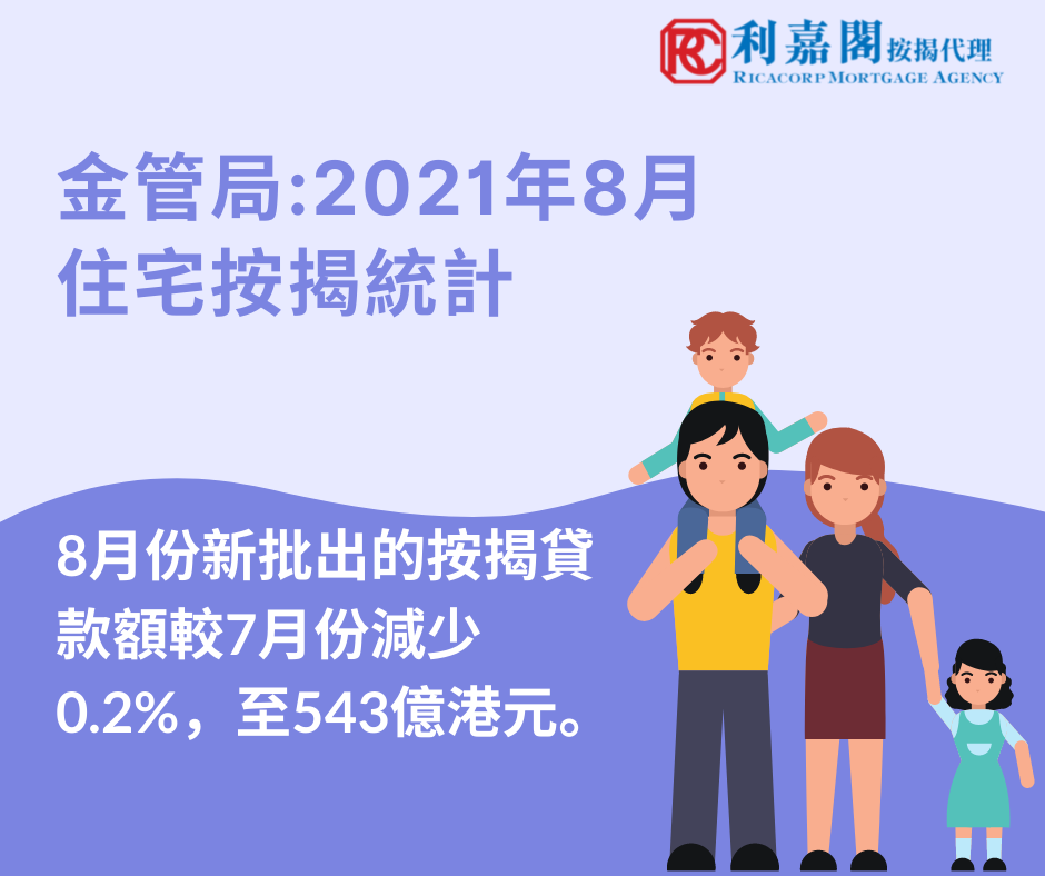 2021年8月住宅按揭統計調查結果