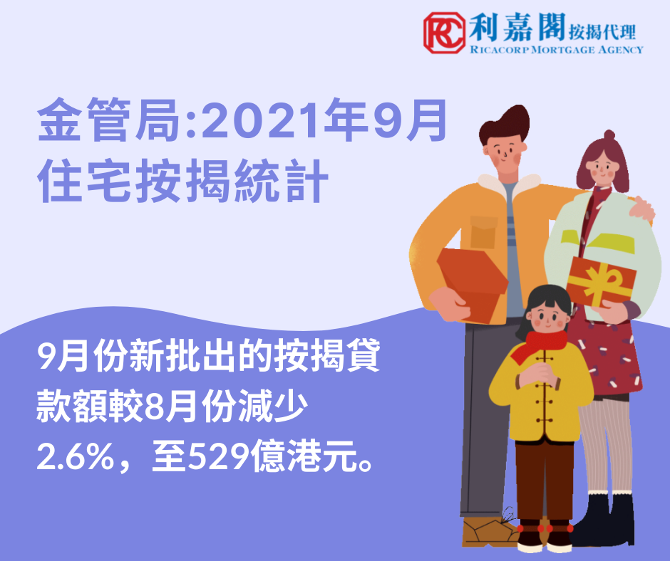 2021年9月住宅按揭統計調查結果