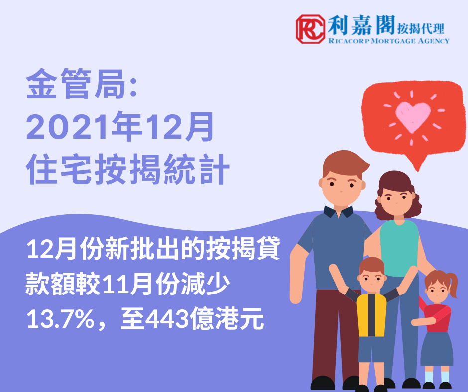 2021年12月住宅按揭統計調查結果