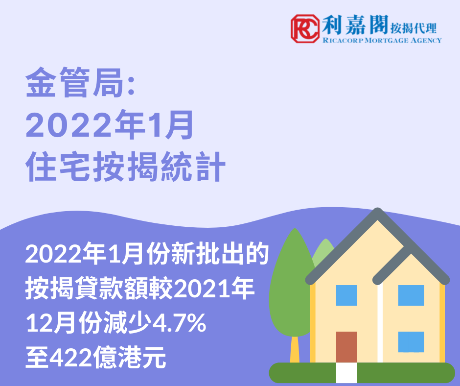 2022年1月住宅按揭統計調查結果