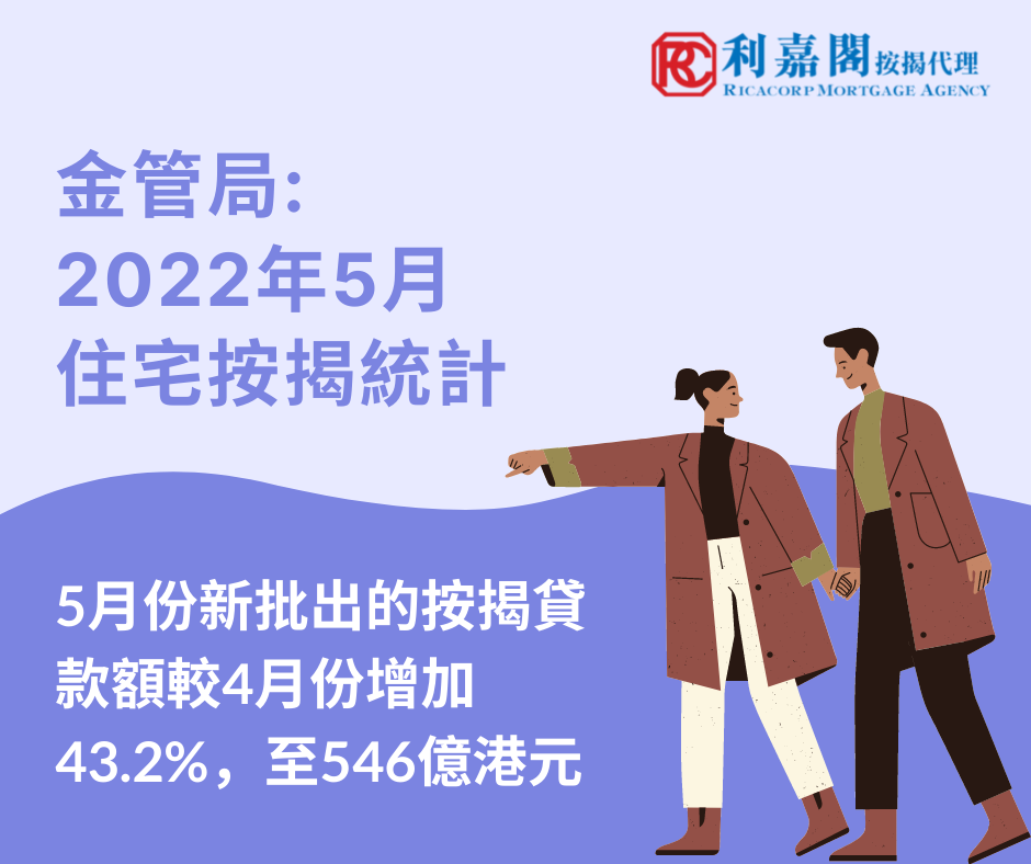 2022年5月住宅按揭統計調查結果