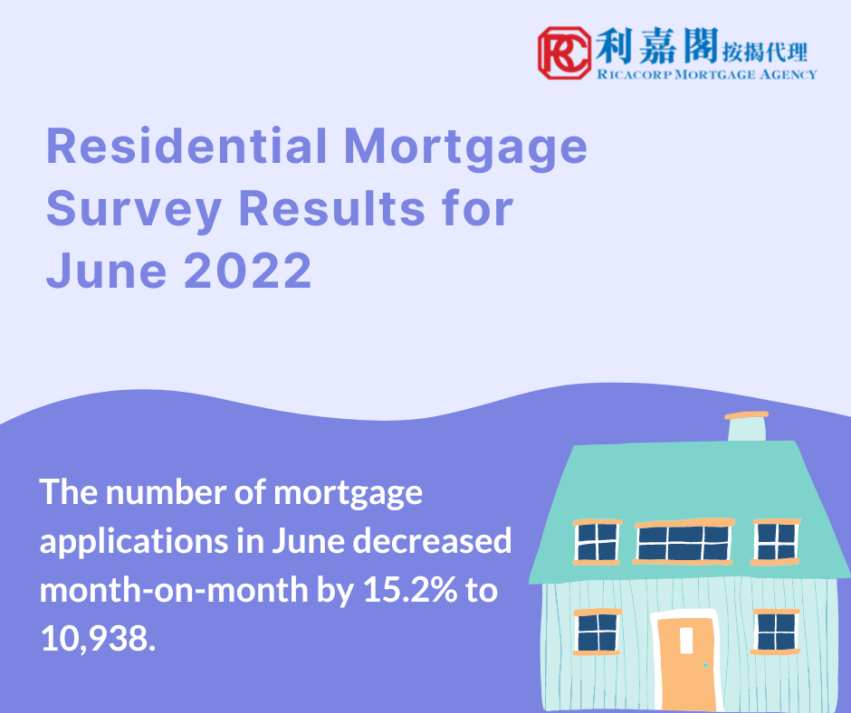 Residential Mortgage Survey Results for June 2022 3 Aug 2022 2