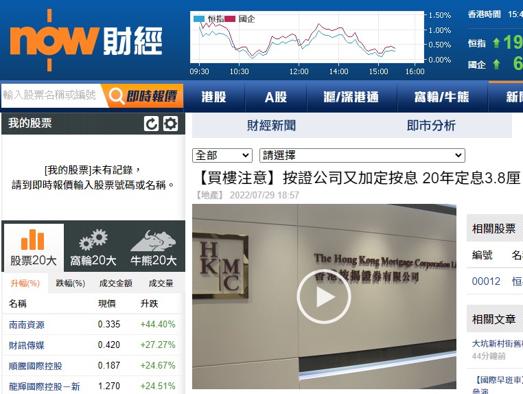 NOW財經 | 【買樓注意】按證公司又加定按息 | 20年定息3.8厘 3 NOW財經 | 【買樓注意】按證公司又加定按息 | 20年定息3.8厘