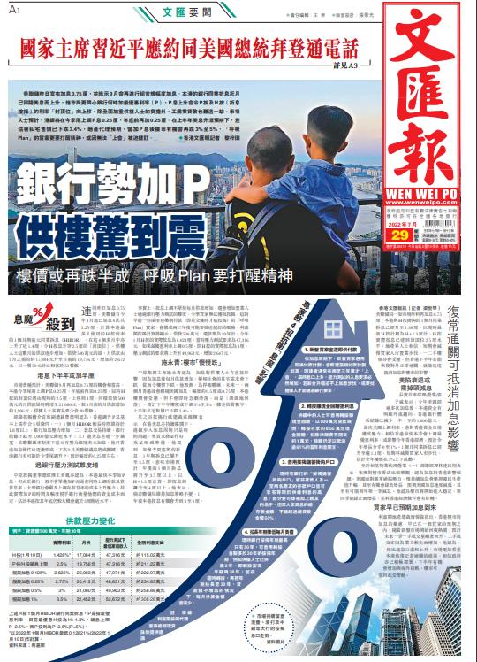 文匯網 |【息魔殺到】專家教4招抗衡「息魔」影響 3 文匯網 |【息魔殺到】銀行勢加P 供樓驚到震 樓價或再跌半成 呼吸Plan要打醒精神