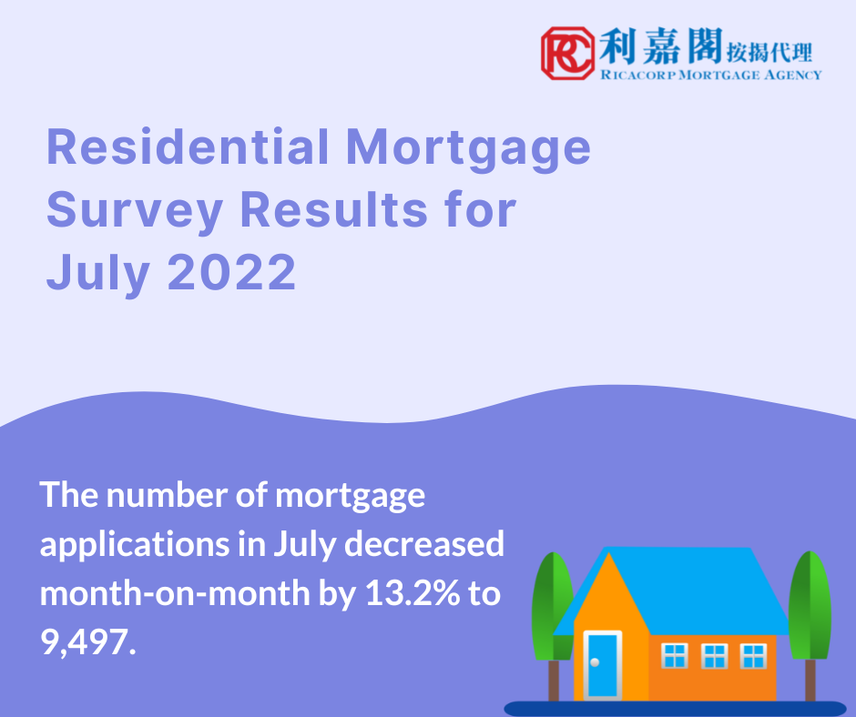 Residential Mortgage Survey Results for July 2022 3 Sep 2022 2
