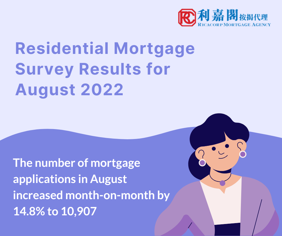 Residential Mortgage Survey Results for August 2022 3 Oct 2022 2