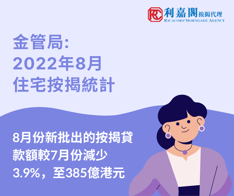 2022年8月住宅按揭統計調查結果