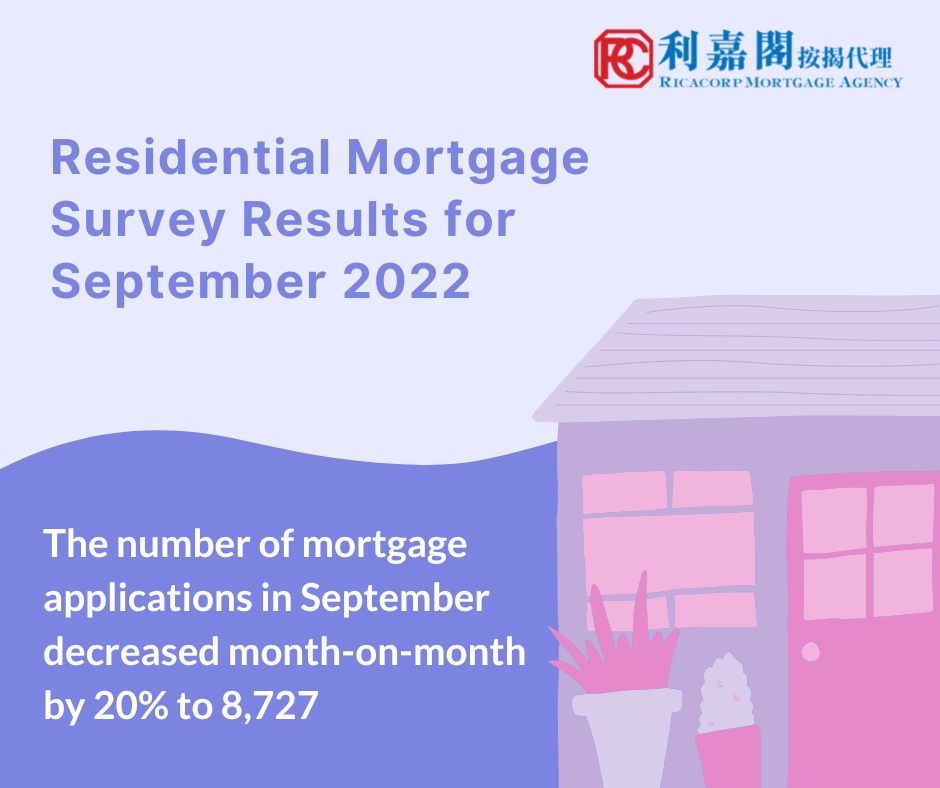 Residential Mortgage Survey Results for September 2022 3 Residential Mortgage Survey Results for September 2022