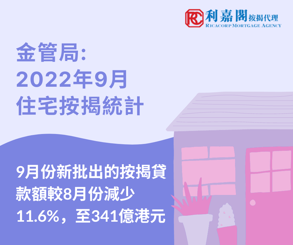 2022年9月住宅按揭統計調查結果