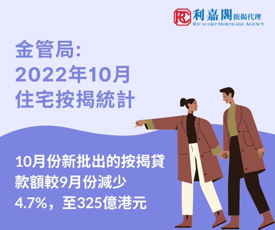 2022年10月住宅按揭統計調查結果