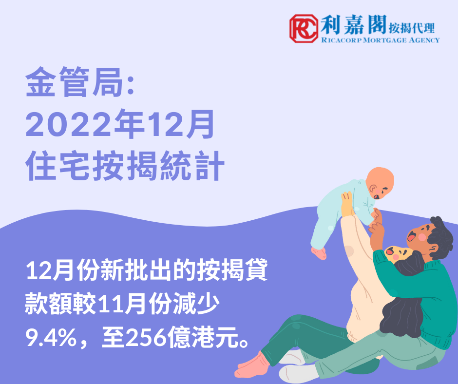 2023年1月住宅按揭統計調查結果