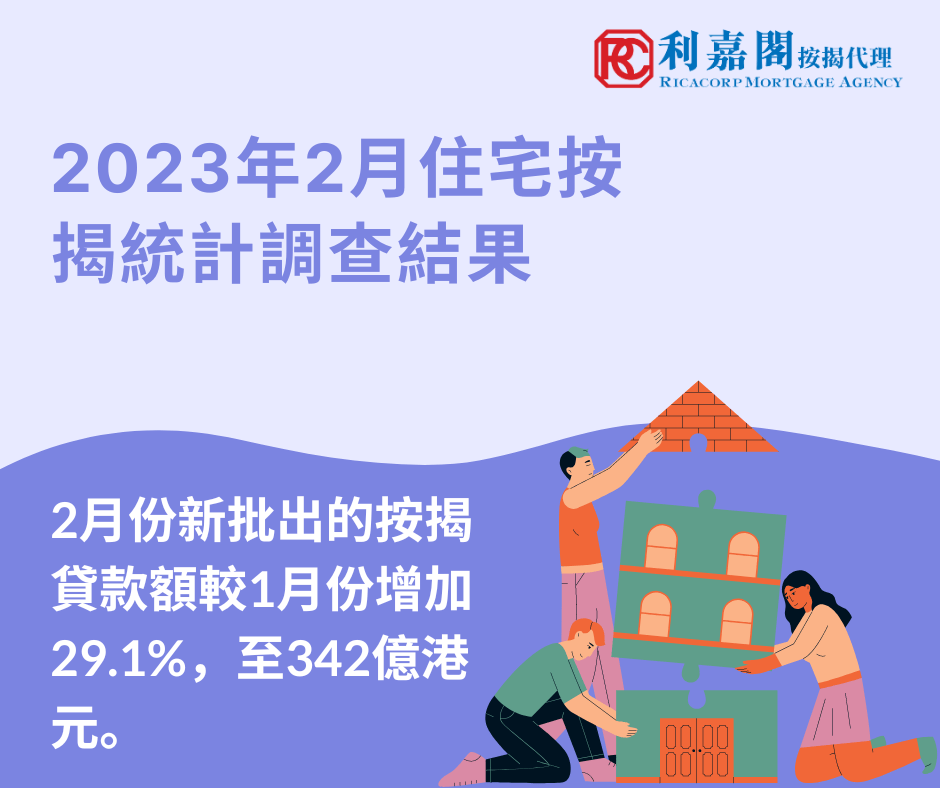 2023年2月住宅按揭統計調查結果