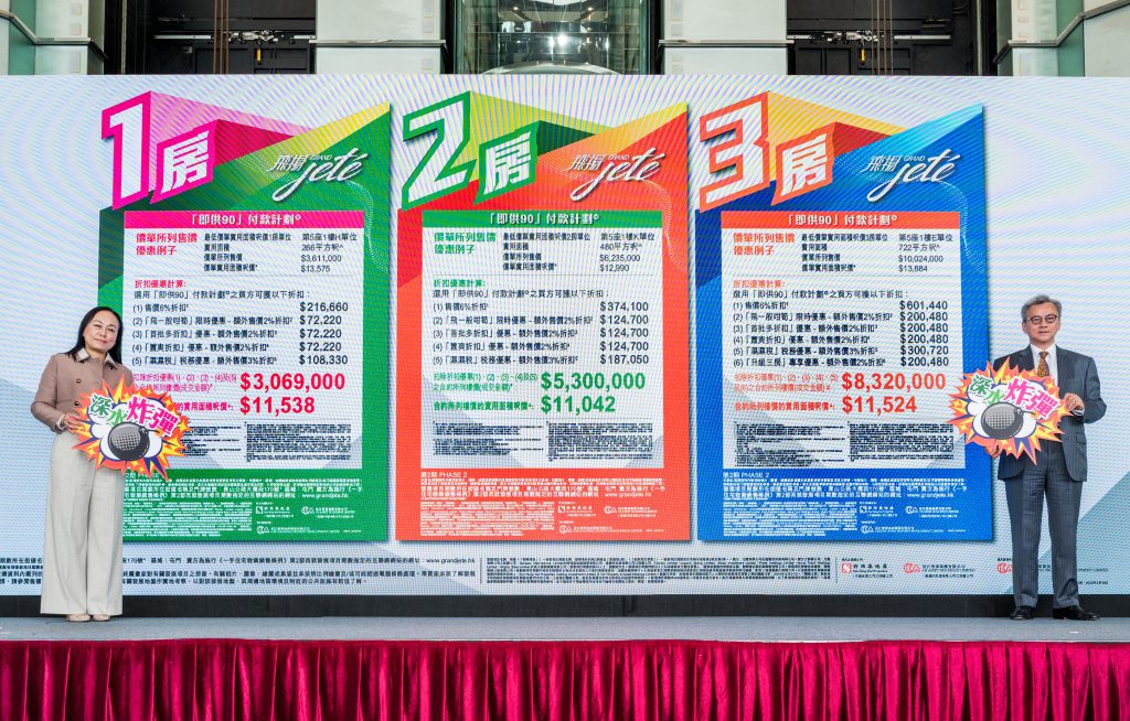 飛揚 GRAND JETE 第2期 按揭優惠 3 「飛揚Grand Jeté」第2期提供2座合共400伙住宅單位,擁有多元化間隔可迎合不同買家的需要,首張價單推出單位共88伙,涉及51伙1房(開放式廚房) 、32伙2房(連獨立廚房) 及5伙3房1套(連儲物房) ,當中包括位於第5座高層向東南欣澳海景優質單位。