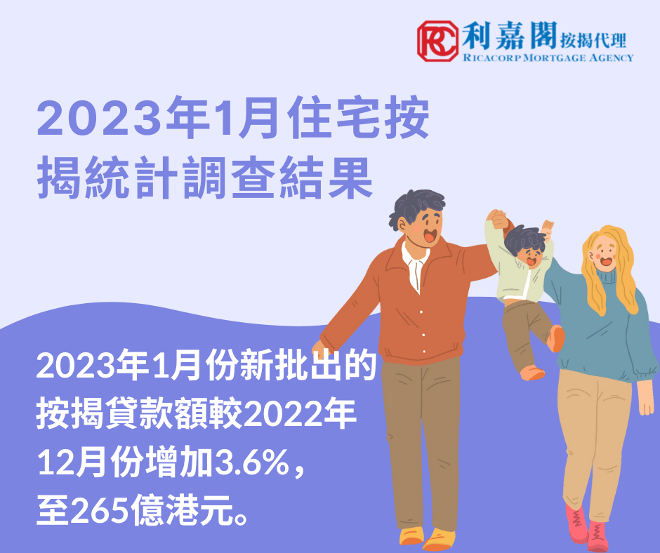 2023年1月住宅按揭統計調查結果