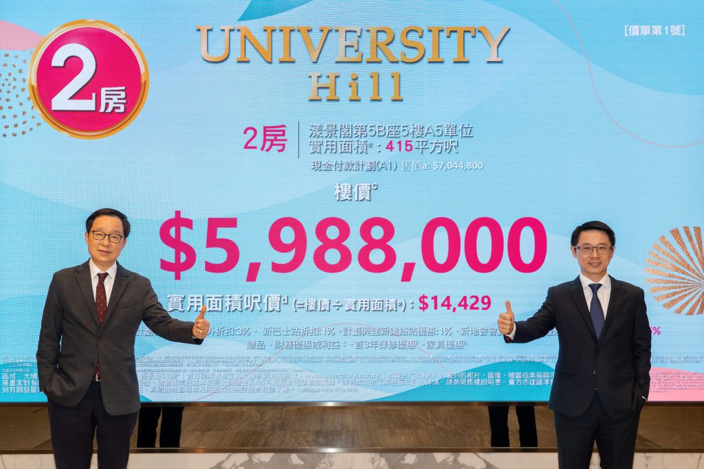 新鴻基地產大埔白石角University Hill 首張價單合共123伙，折實售價由約 $4,372,400 至約 $11,146,800 ，折實呎價 $13,518至 $19,321 。