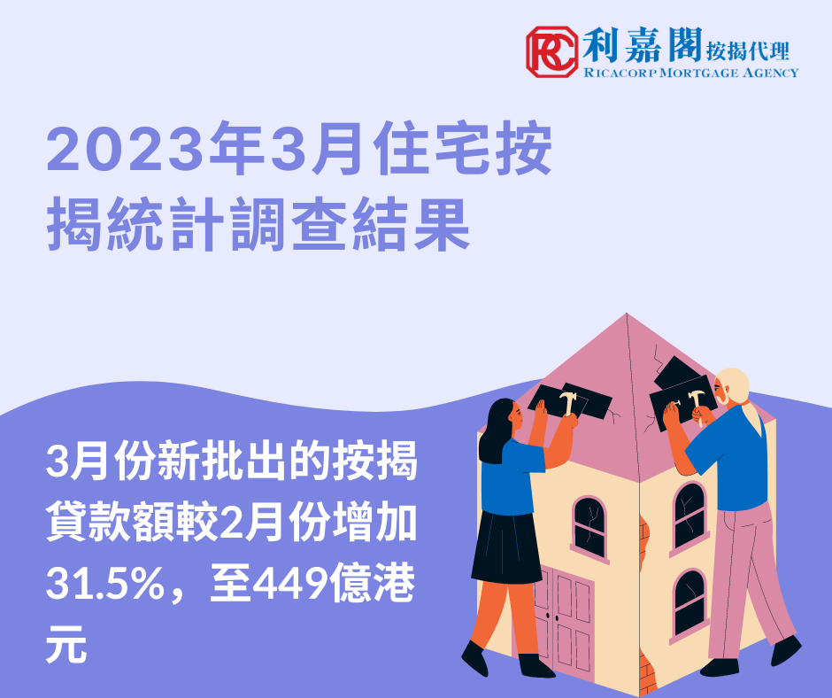 2023年3月住宅按揭統計調查結果