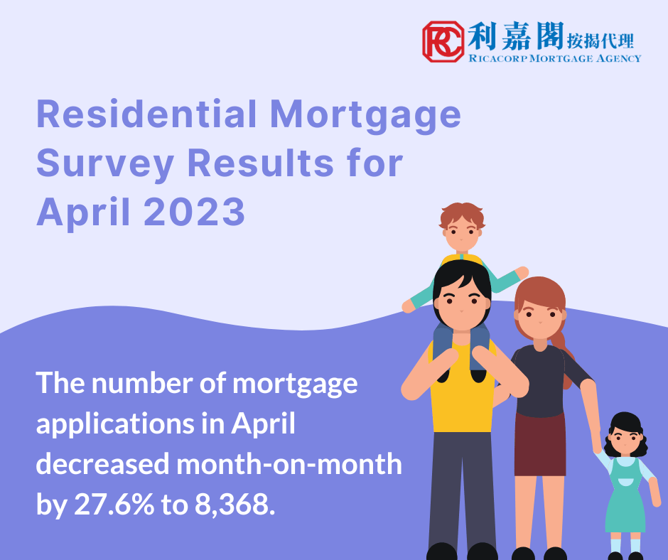 Residential Mortgage Survey Results for April 2023