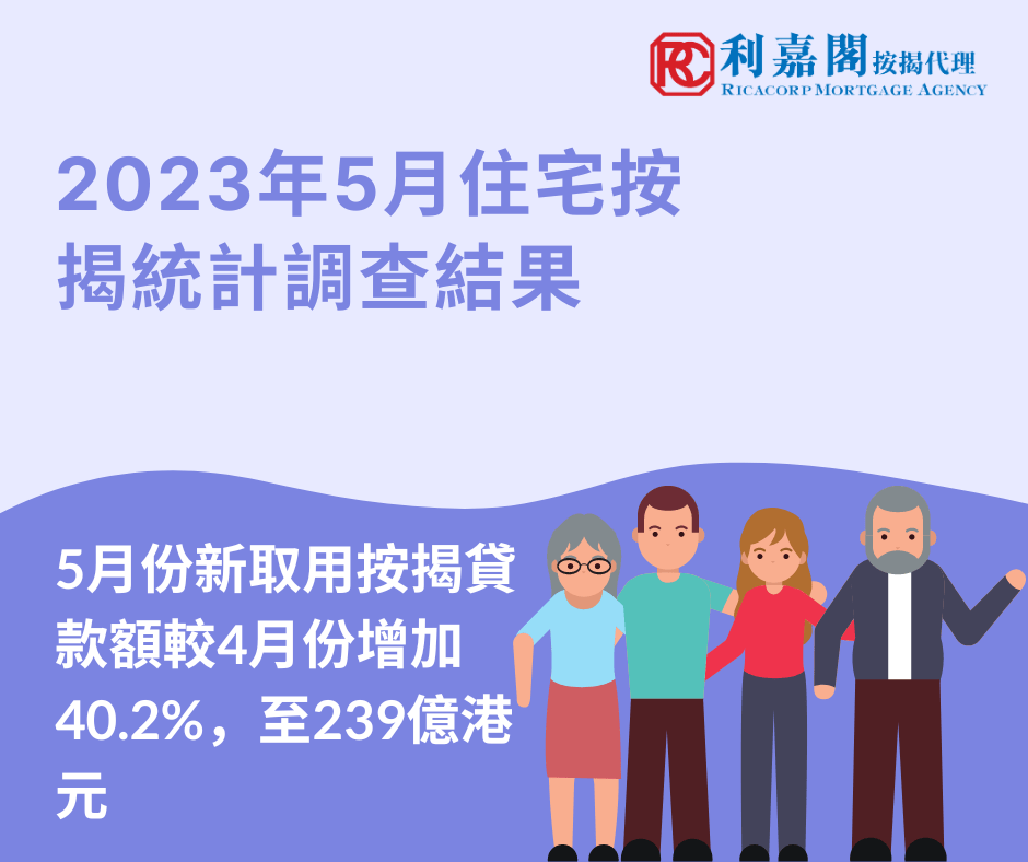 2023年5月住宅按揭統計調查結果