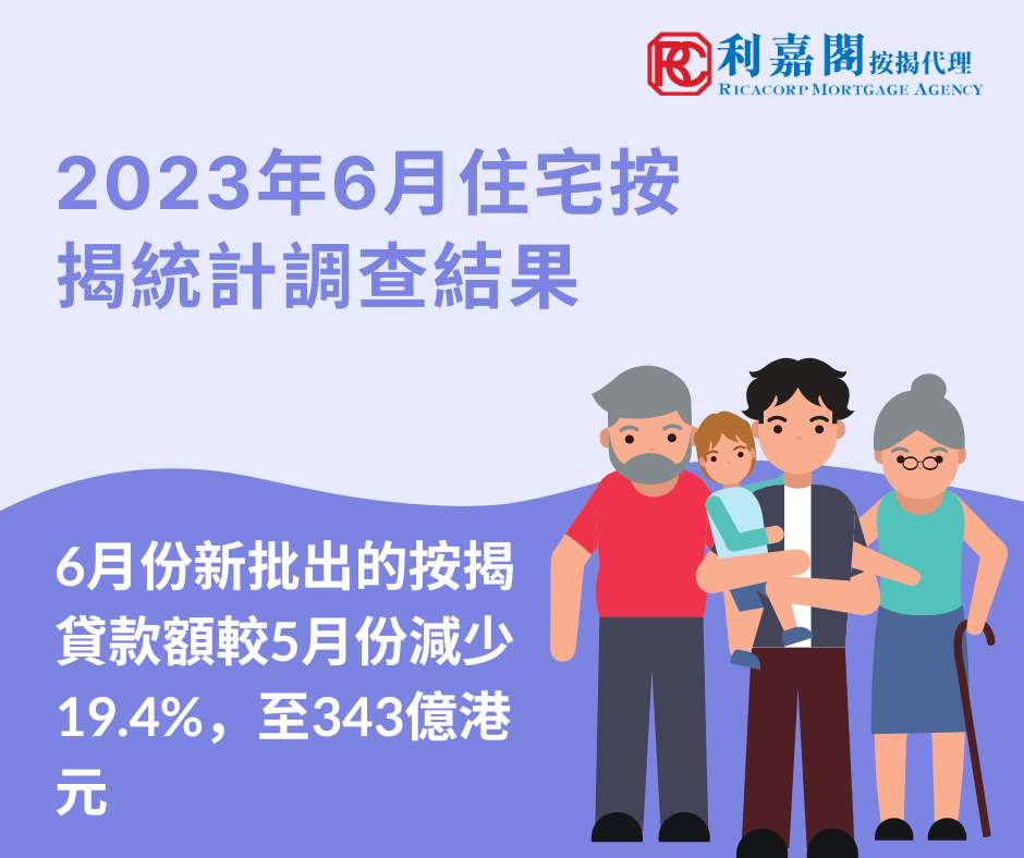 2023年6月住宅按揭統計調查結果