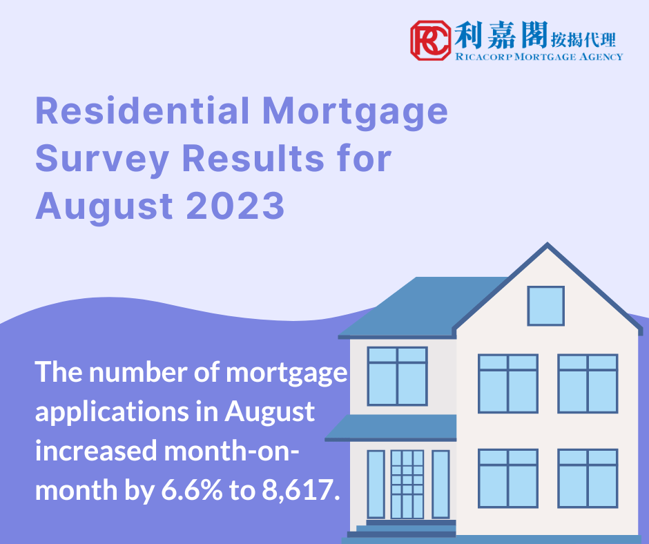 Residential Mortgage Survey Results for August 2023 The Hong Kong Monetary Authority announced the results of the residential mortgage survey for August 2023.