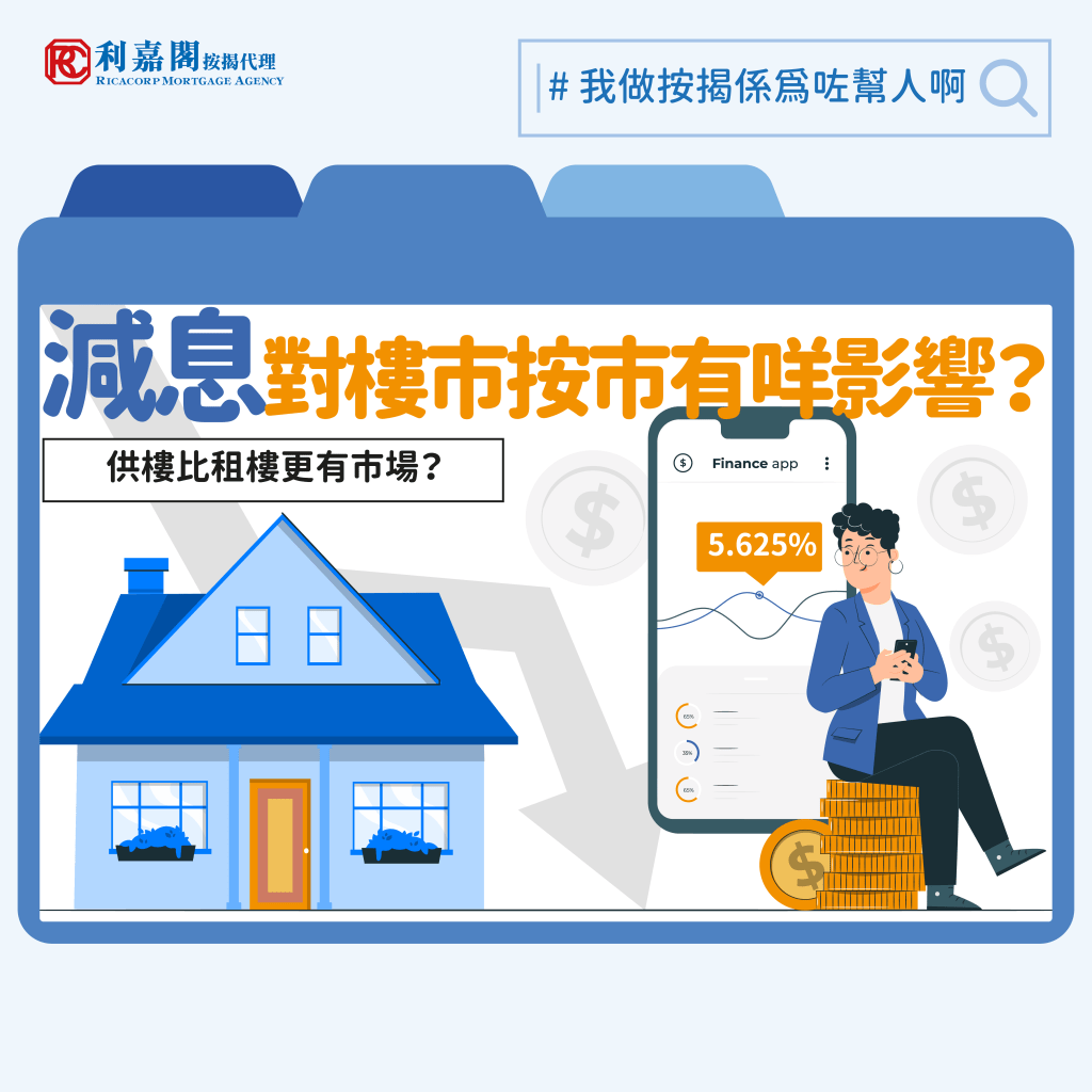 香港減息樓市| 減息對樓價影響| 減息供樓供少幾多？