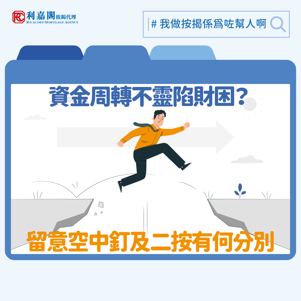 空中釘 | 物業二按 | 資金周轉不靈陷財困? 留意空中釘及二按有何分別 3 早前有節目講述一宗懷疑「空中釘」個案致買家七十萬訂金血本無歸的報道引起全城嘩然。當土地查冊未能完全保障買家利益時,何時「放訂」予賣方才算穩陣?只買過新樓盤的朋友未必認識釘契樓,簡而言之,所謂「釘契」是指一個物業因業主之行為觸犯某些規例(如違反《建築物條例》僭建、違反公契養狗等),或自身負債而正被銀行甚或政府經法律程序追討,相關的產權負擔就會被登記於土地註冊處的土地登記冊上,一旦業主出售物業或申請破產,土地註冊處就會按登記人的權益和登記先後安排還款。