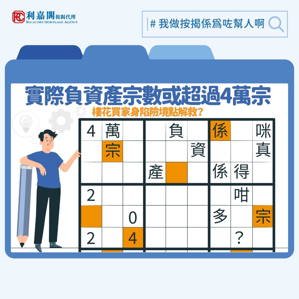 負資產按揭| 實際負資產宗數或超過4萬宗樓花買家身陷險境怎解救？