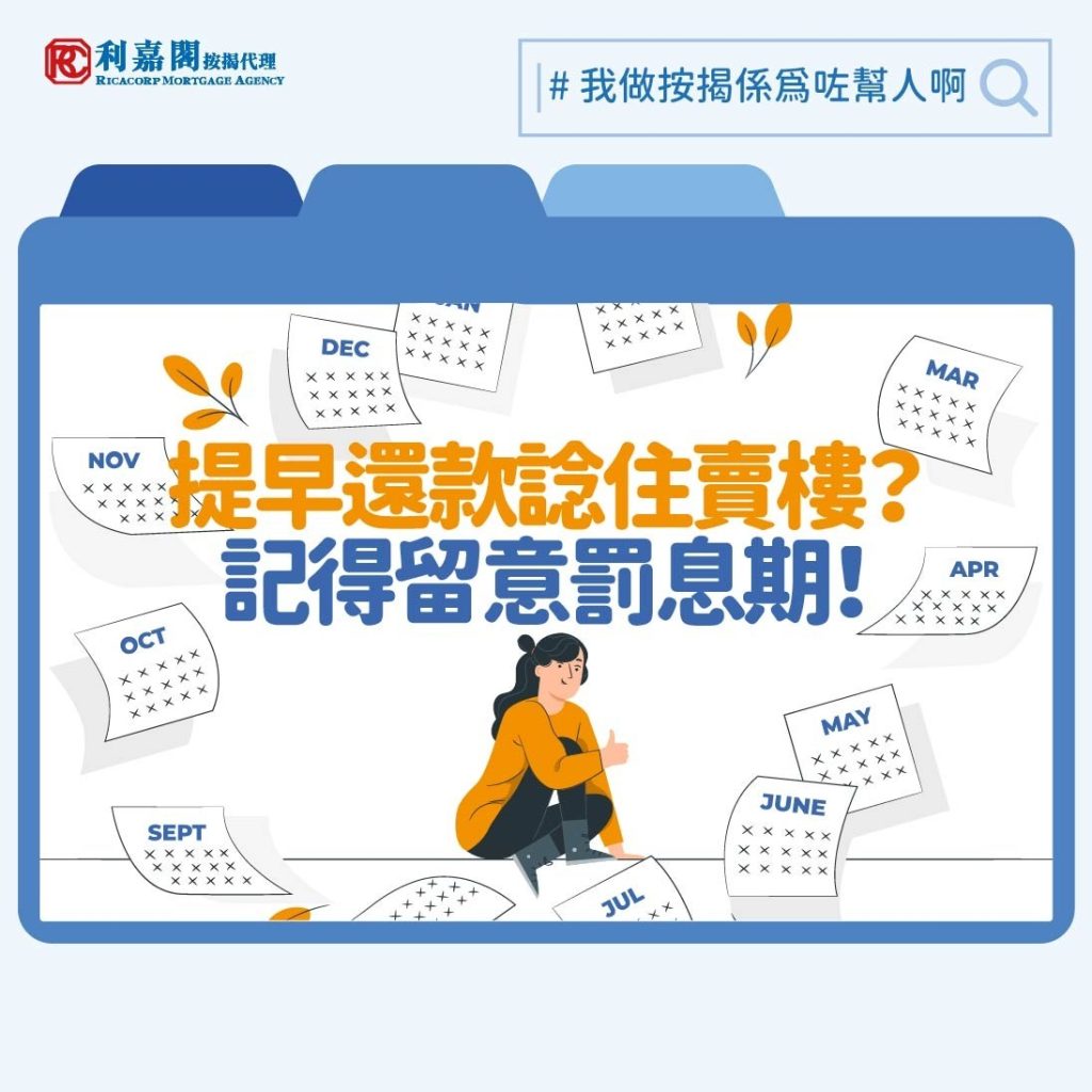 罰息期 | 提早還款 | 提早還款圖賣樓 記得留意罰息期 3 放貸為銀行其中一個重要收入來源。為了保障自身利益,一般銀行都不會容許已借下鉅額物業按揭的業主輕易「彈出彈入」,提取貸款後,還未有交付太多利息就全身而退。通常按揭貸款設有「罰息期」,長度為一至三年。若借款人在罰息期間提前償清貸款,就仍要繳付一筆額外的罰息,金額可以為貸款額的1%至3%;並且借款人還有可能會被要求退還當初貸款獲批時所獲贈的現金回贈。