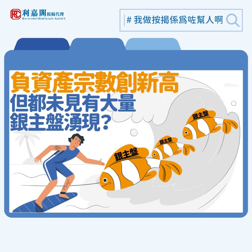 負資產住宅按揭 | 銀主盤 | 負資產宗數創新高 銀主盤是否會於市場上湧現? 3 金管局日前公布,截至今年第一季末,負資產住宅按揭貸款錄得40,741宗,按季增加超過6.1%,為過去22年以來的新高。數字驟眼看嚇人,亦有人繼而推斷今年數字會再增加至80,000宗。不過,其實去年第三季金管局的負資產個案數字亦曾錄得40,713宗,今季只是較該季度多28宗罷了,大家不必被一些搶眼球的字眼嚇倒,實際情況跟大家的想像不同。