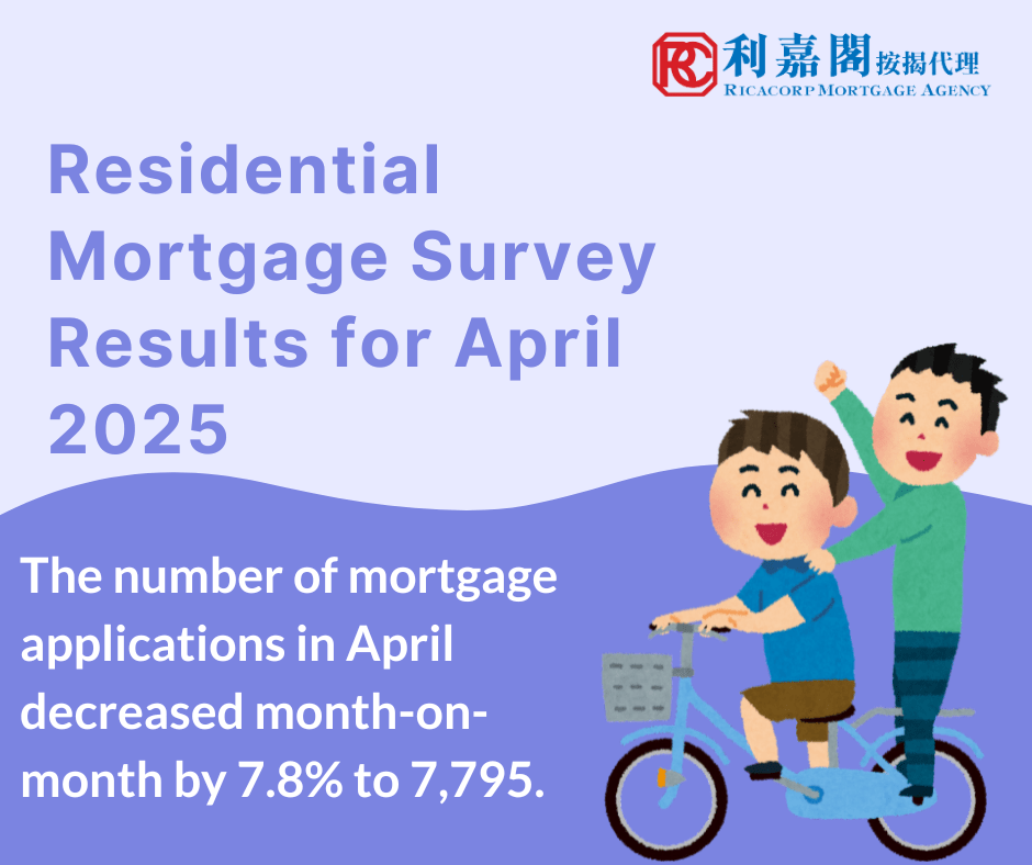 Residential Mortgage Survey Results for April 2025 3 The Hong Kong Monetary Authority announced the results of the residential mortgage survey for April 2025.The number of mortgage applications in April decreased month-on-month by 7.8% to 7,795.