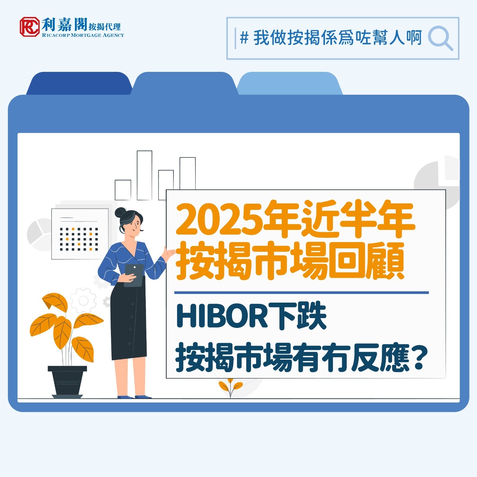 差不多半年前，市場熱烈討論減息周期開展，樓市似乎重拾動力，不少專家呼籲準買家「手快有手慢無」。然而轉眼間2025年已過半，按揭利率雖然確實回落，但原因卻與美國聯儲局無關（年內尚未減息），而是本地銀行體系資金氾濫，令一個月銀行同業拆息（HIBOR）跌至三年低位所致。回顧去年底市場預測樓價全年升幅約5%至10%，但中原城市領先指數（CCL）自一月以來已連跌四個月至136.71，顯示二手住宅價格仍在低位徘徊，坊間對樓市復甦的憧憬看來仍需時兌現。