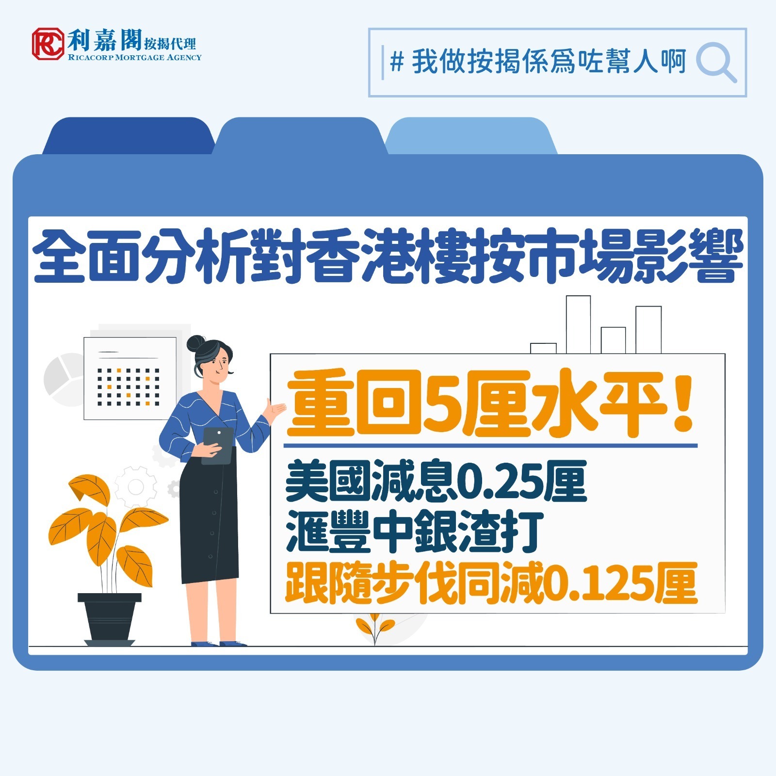 香港減息週期 | 聯儲局再減息0.25厘 港銀跟隨下調P息 樓市迎利率轉向新格局 4 美國聯邦儲備局宣布減息0.25厘,將聯邦基金利率目標區間下調至3.75厘至4厘。這次決策主要基於就業市場放緩及通脹持續溫和兩大因素,市場預期此舉將開啟新一輪減息周期。本港三大發鈔銀行,包括滙豐、中銀香港及渣打隨即跟隨,同步宣布下調最優惠利率八分一厘,新利率為5厘及5.25厘,創自2022年11月後近3年新低,料其他主要銀行亦將陸續跟隨。