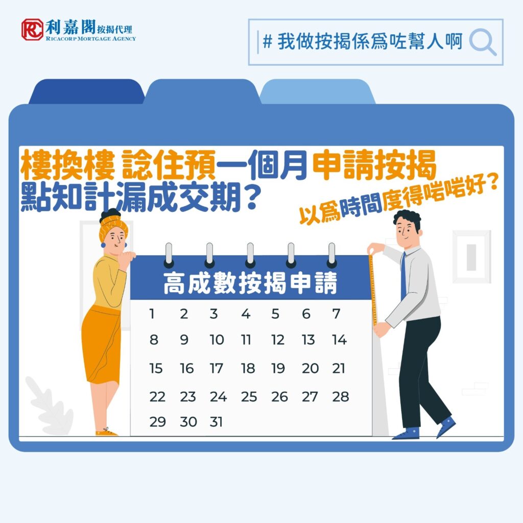 樓換樓 | 樓換樓成交期相差一個月如何申請高成數按揭? 3 日前荃灣一幅住宅用地獲九個財團入標爭奪,未知是否受樓市回暖氣氛帶動,有些業主趁機「樓換樓」,包括筆者所協助的一位客戶。客人乃一位三十多歲的中層公務員。一般公務員作為「鐵飯碗」,理應不難取得物業按揭貸款,不過這位朋友就因為賣樓和買樓兩宗交易之間的成交期前後僅一個月,又希望申請高成數按揭,差點兒沒有足夠時間處理相關程序。