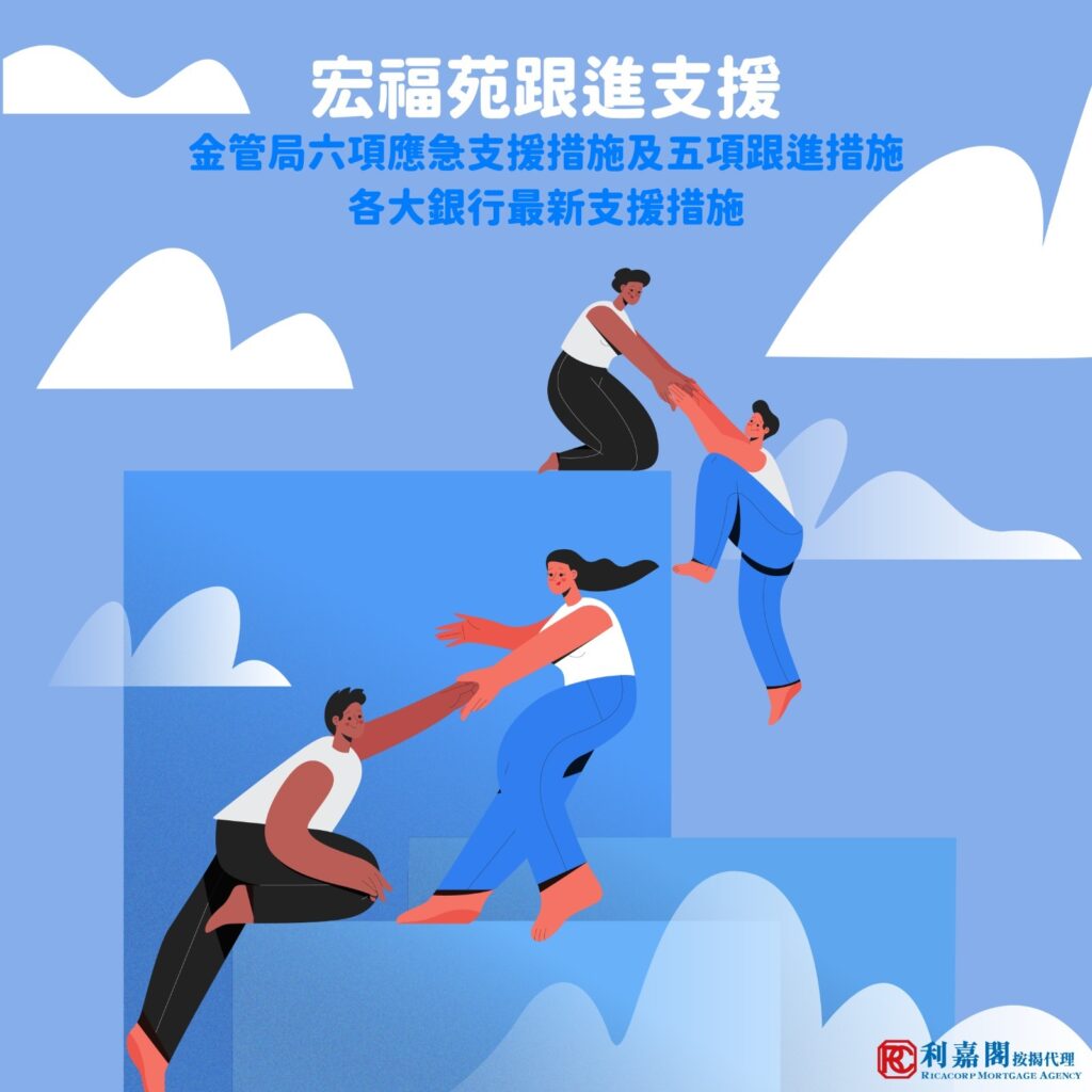 大埔宏福苑五級火災 | 金管局六項應急支援措施及五項跟進措施 | 各大銀行最新支援措施 3 為支援大埔宏福苑五級火警中受影響的居民,香港金管局、銀行公會及28間零售銀行(含數字銀行)迅速行動,於2025年11月28日共同推出六項應急措施。銀行業界將優先並增派人手,協助居民處理財務困難,陪伴他們渡過這段艱難時期。 為進一步協助大埔宏福苑五級火警的受災居民,香港金融管理局、銀行公會及零售銀行業界於2025年12月4日宣布推出五項跟進支援措施,旨在更全面、及時地回應居民在善後階段面對的各類財務與銀行服務需求。