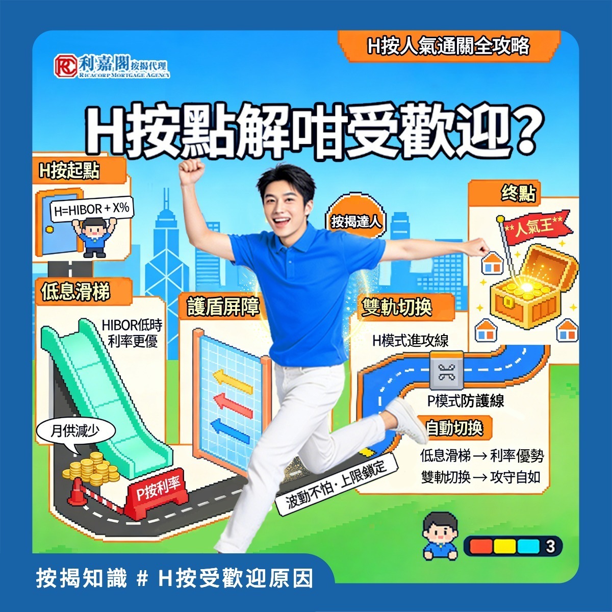 好多置業人士面對 H 按同 P 按嘅選擇時，都會聽到身邊人推薦 H 按 —— 究竟 H 按有咩魔力，能成為按揭市場嘅「人氣王」？ 無論你係首次置業嘅年輕人，想精打細算慳盡利息；還是換樓族，追求靈活與穩定兼備嘅方案；甚至係投資者，看重長期供樓成本可控，今日呢篇 H 按全解析都會幫你理清思路，讓你揀按揭時唔再迷茫！