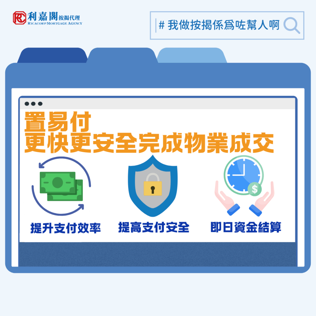 為了徹底堵塞這個風險漏洞，金管局聯同銀行公會翌年推出 「物業交易支付安排」（Payment Arrangements for Property Transactions，簡稱 PAPT），又稱「置易付」。這項機制的概念很簡單：就是藉一個新系統讓買方可將資金直接由銀行轉移到賣方的銀行，排除了律師行的中介角色（從而排除律師行有人行為失當招致損失的風險），系統原設計只用於轉按個案，至今錄得超過 1.5 萬宗成交。